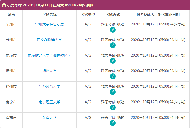 10月江苏雅思考试时间及考点信息