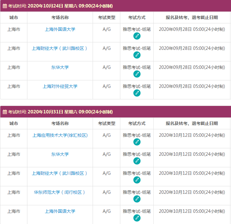 10月上海雅思考试时间及考点信息