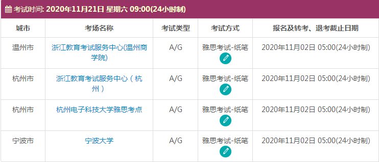 11月浙江雅思考试时间及考点信息