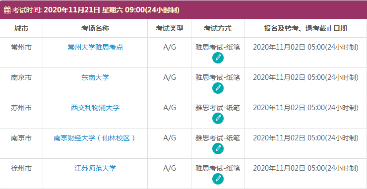 11月江苏雅思考试时间及考点信息
