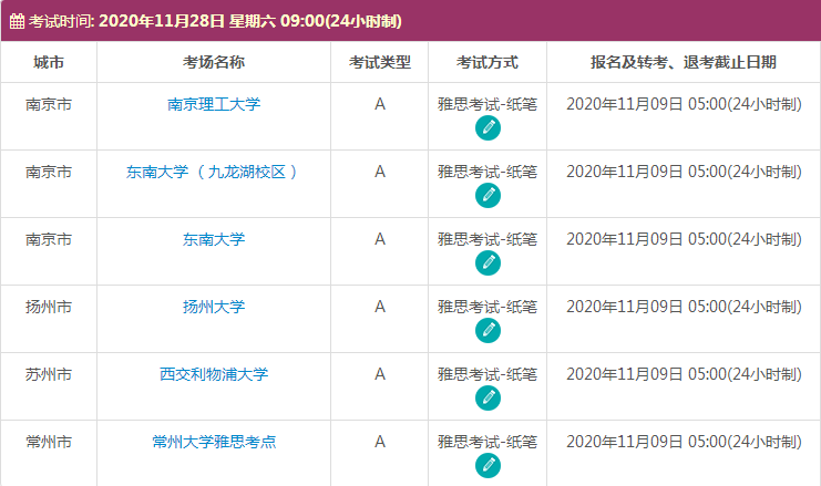 11月江苏雅思考试时间及考点信息