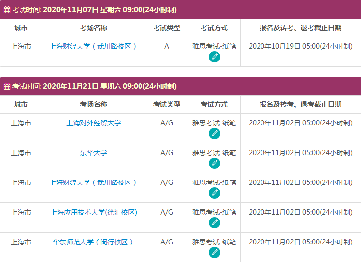 11月上海雅思考试时间及考点信息