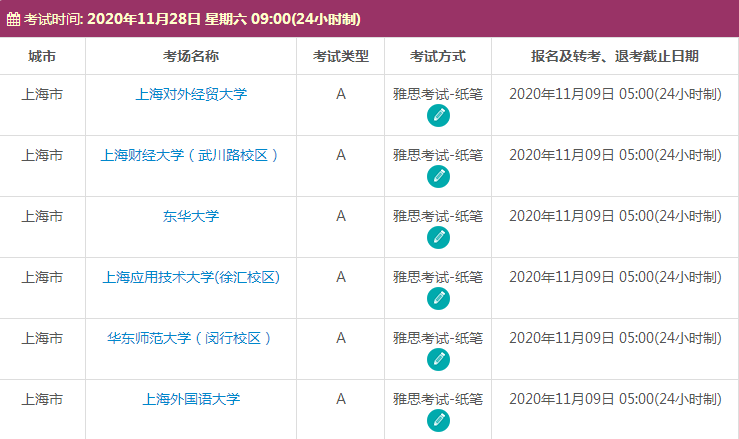 11月上海雅思考试时间及考点信息