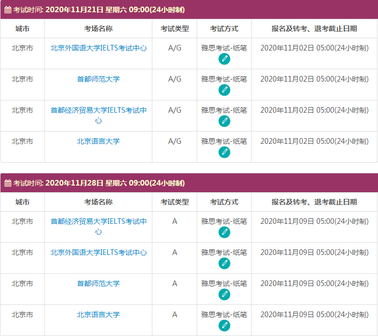 11月北京雅思考试时间及考点信息