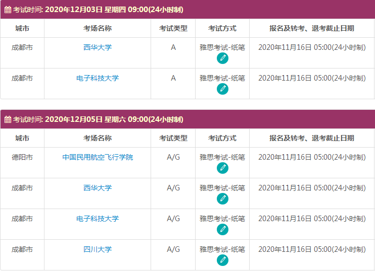 12月四川雅思考试时间及考点信息
