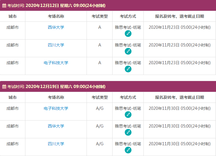 12月四川雅思考试时间及考点信息