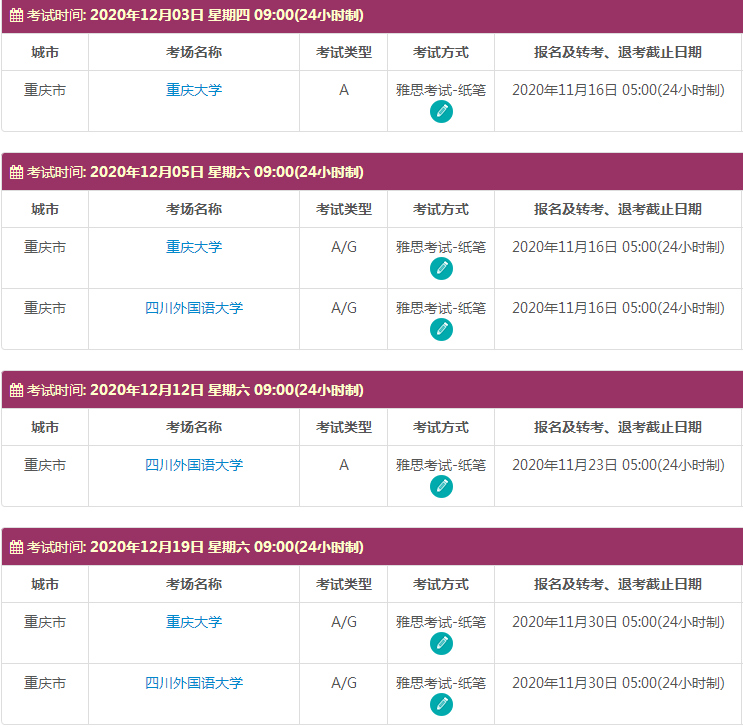12月重庆雅思考试时间及考点信息