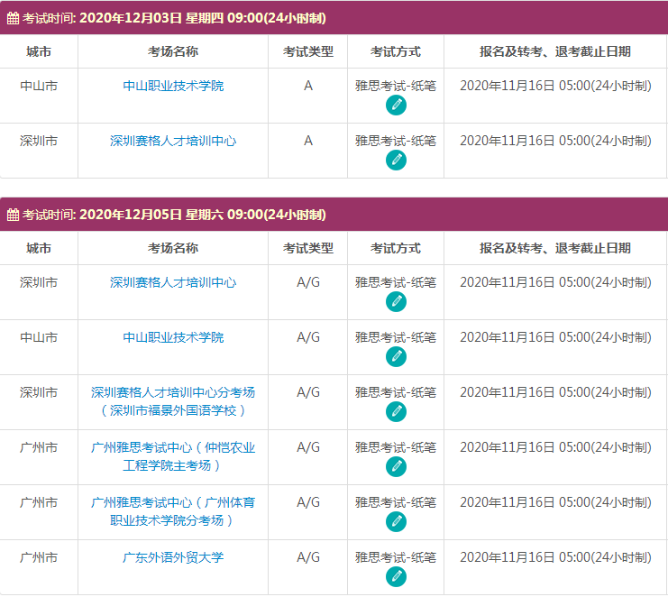 12月广东雅思考试时间及考点信息