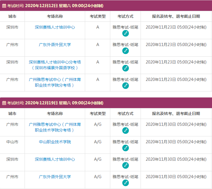 12月广东雅思考试时间及考点信息