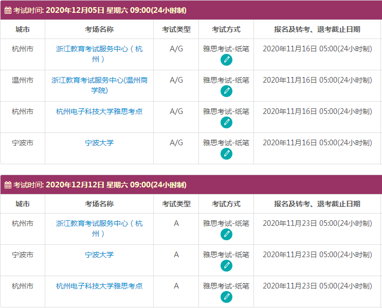 12月浙江雅思考试时间及考点信息