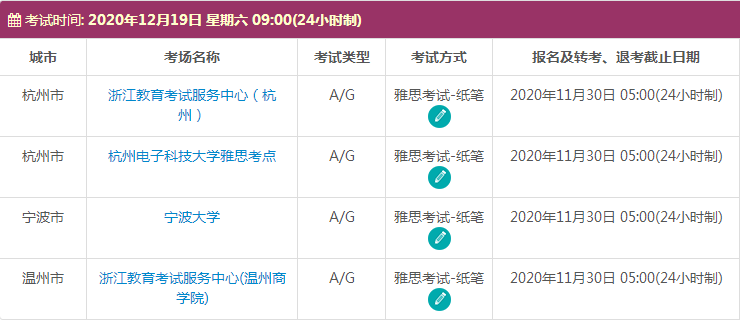 12月浙江雅思考试时间及考点信息