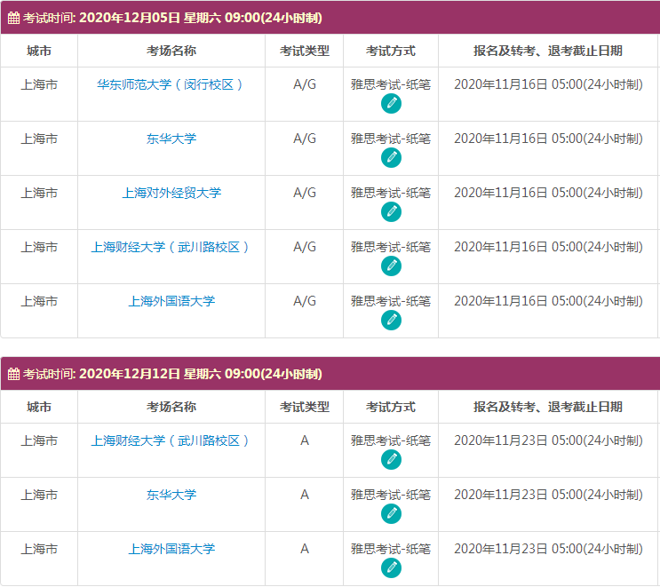12月上海雅思考试时间及考点信息