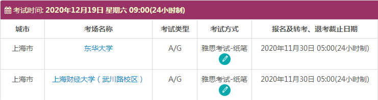 12月上海雅思考试时间及考点信息