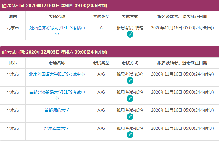 12月北京雅思考试时间及考点信息