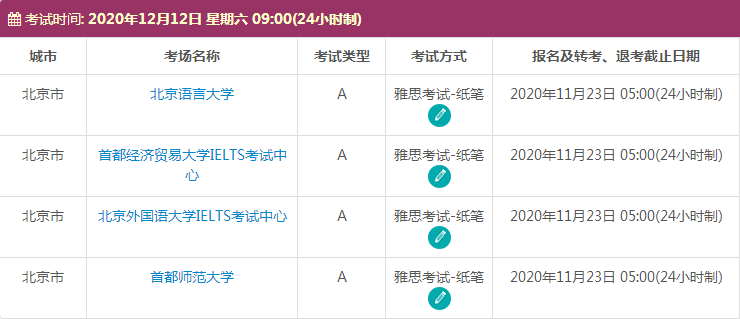 12月北京雅思考试时间及考点信息