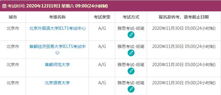 12月北京雅思考试时间及考点信息