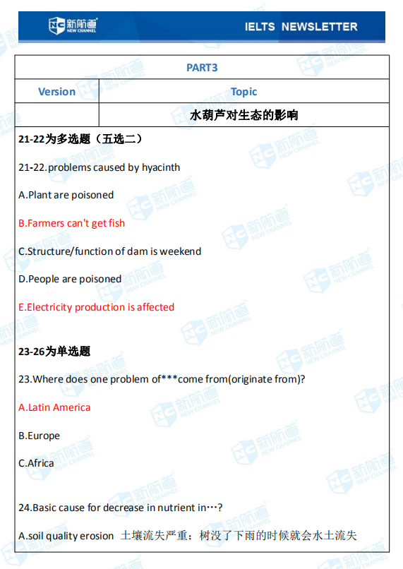 7月31日雅思考试机经