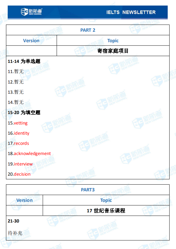 8.6雅思考试机经回忆