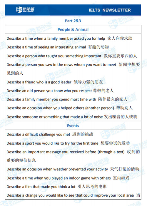 8.6雅思考试机经回忆