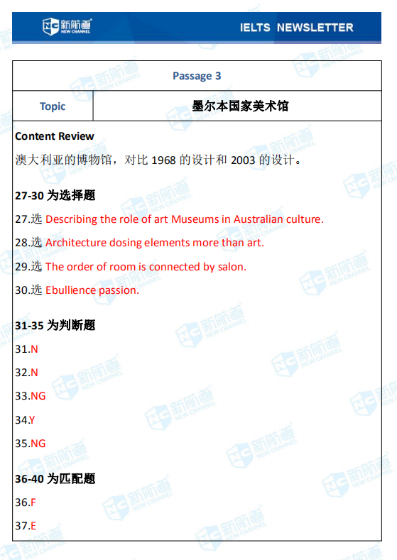 8.6雅思考试机经回忆