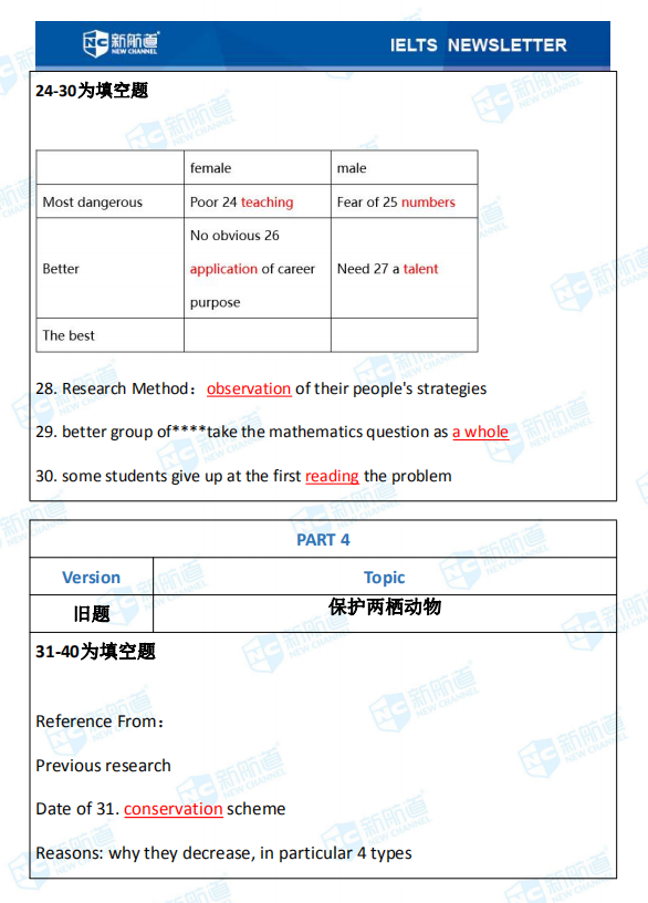 雅思8.8考试机经完整版解析