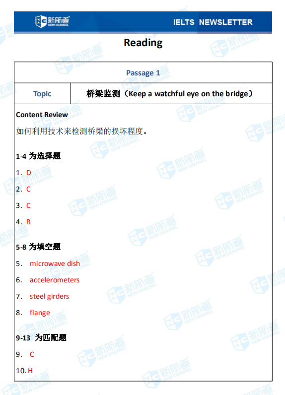 雅思8.8考试机经完整版解析