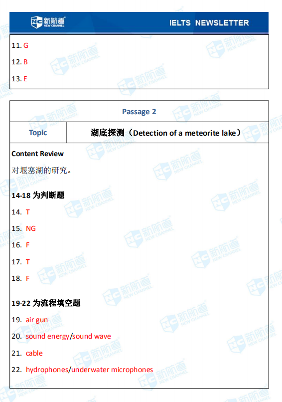 雅思8.8考试机经完整版解析