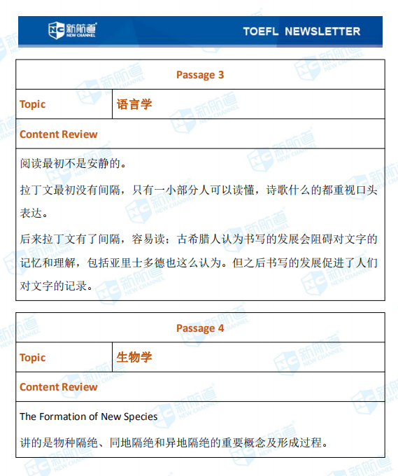 7.29托福机经考试完整版 7.29托福机经考试完整版