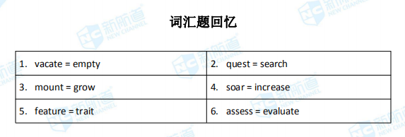 7.29托福机经考试完整版