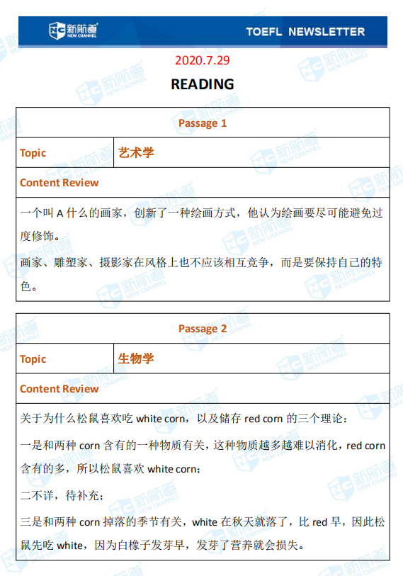 7.29托福机经考试完整版