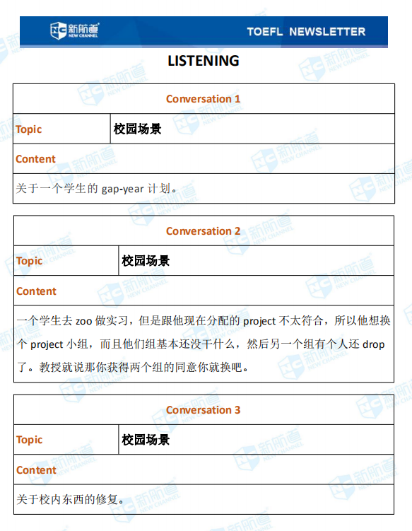 7.29托福机经考试完整版 7.29托福机经考试完整版