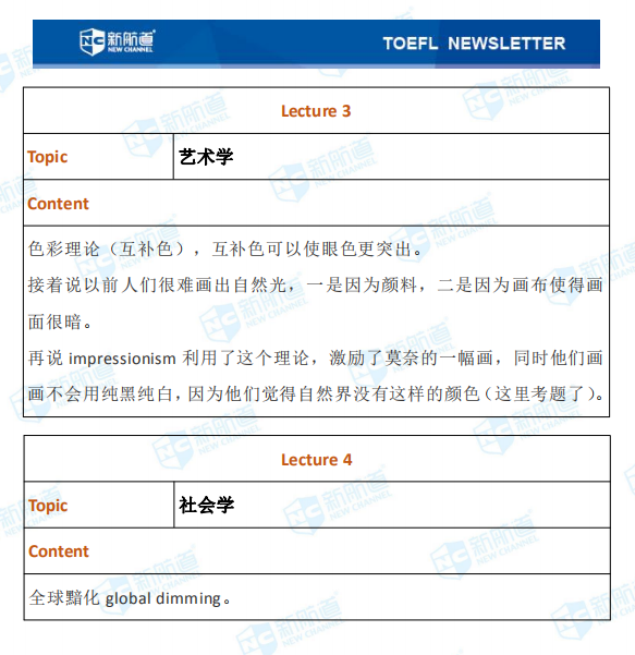 7.29托福机经考试完整版 7.29托福机经考试完整版