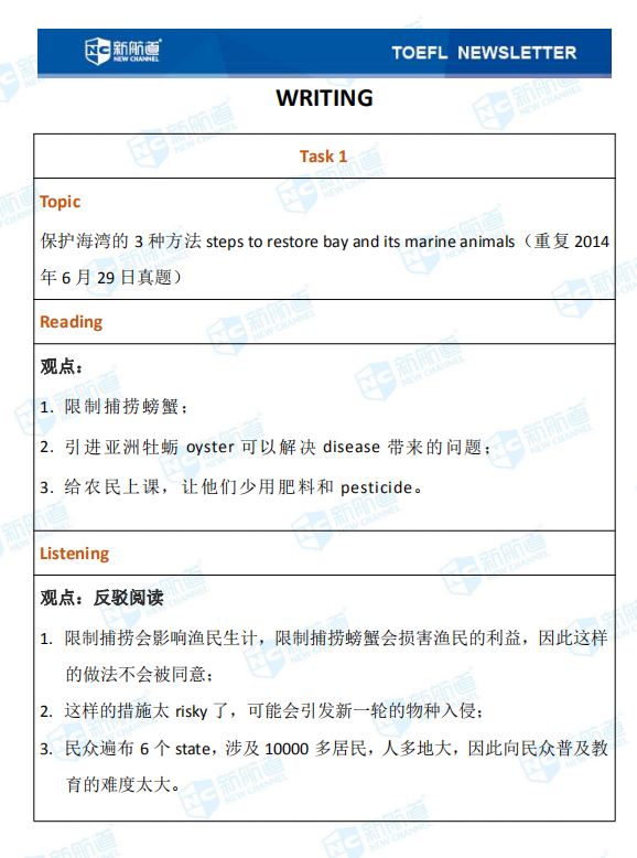 7.29托福机经考试完整版 7.29托福机经考试完整版