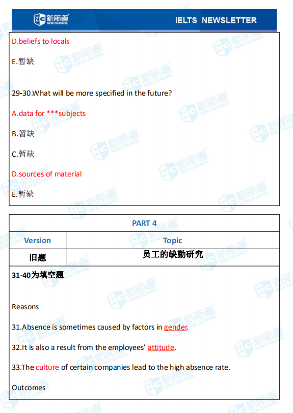 8.1雅思考试机经完整版