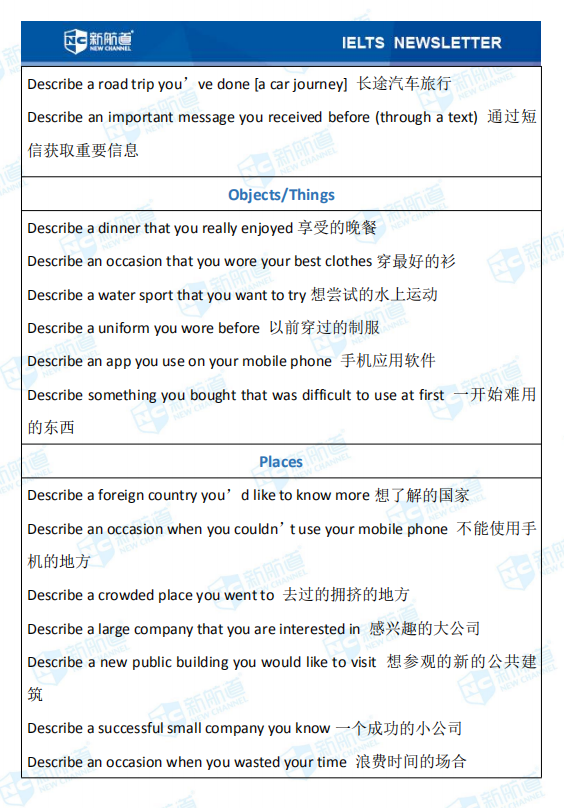 8.1雅思考试机经完整版