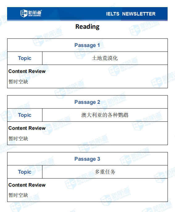 8.1雅思考试机经完整版