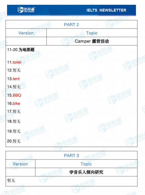 8.9日雅思考试机经完整版