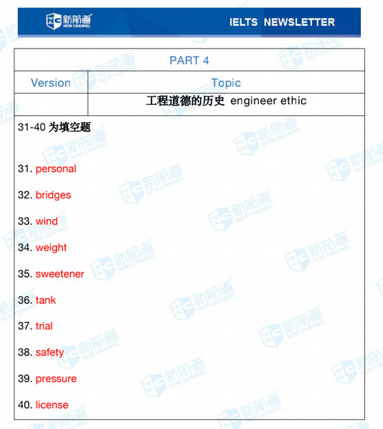 8.9日雅思考试机经完整版