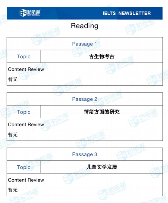 8.9日雅思考试机经完整版