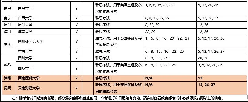 雅思考试时间表