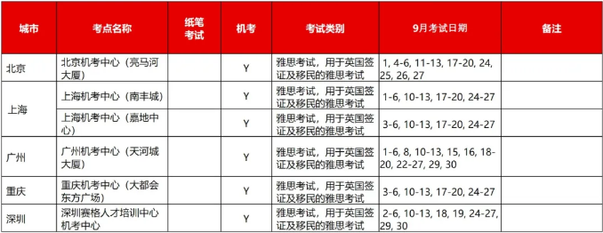 9月雅思考试时间