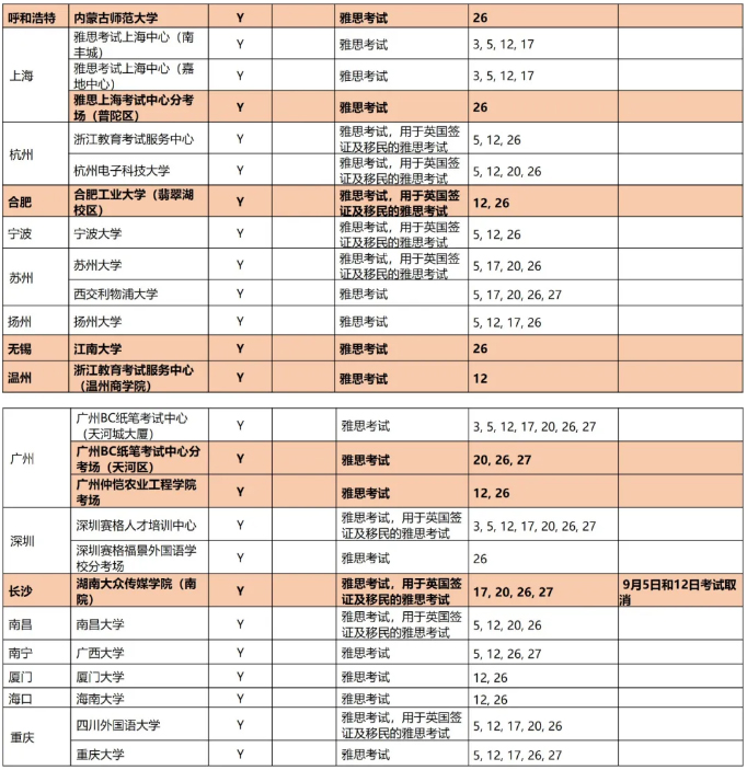 9月雅思考试时间