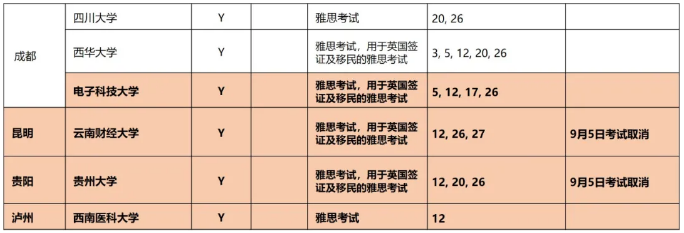 9月雅思考试时间