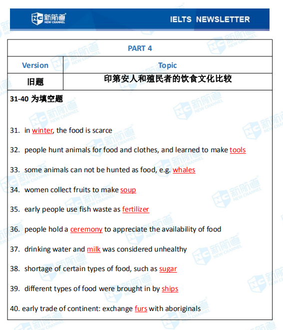 8.22雅思考试机经