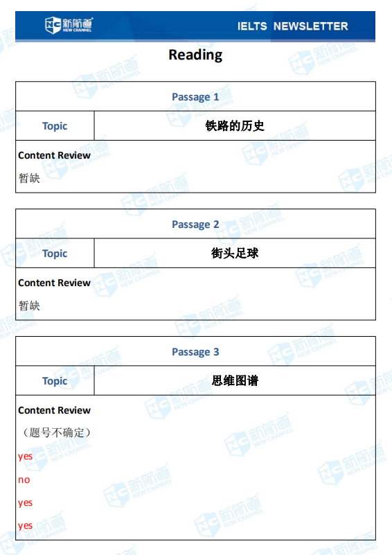 8.22雅思考试机经