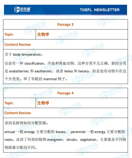 8.22托福考试机经 8.22托福考试机经