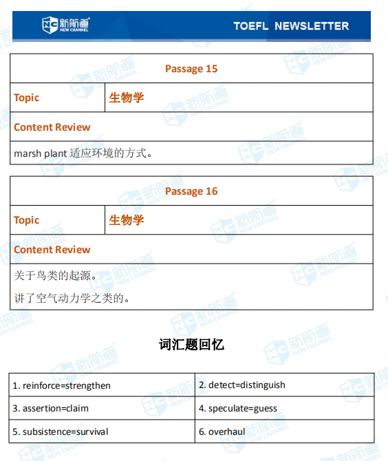 8.22托福考试机经 8.22托福考试机经