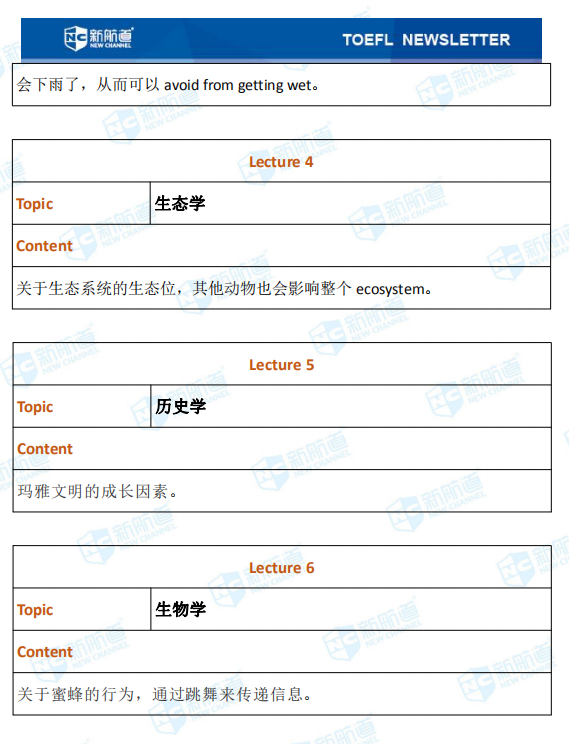 8.22托福考试机经 8.22托福考试机经