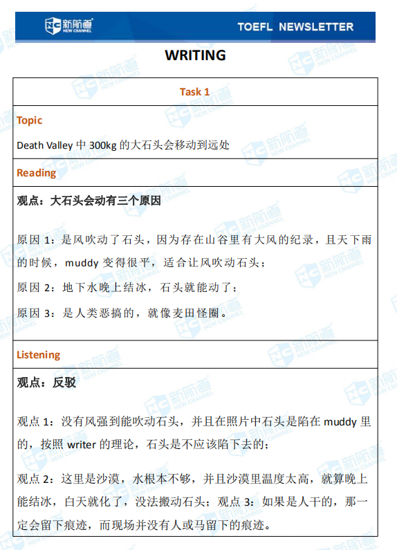 8.22托福考试机经 8.22托福考试机经