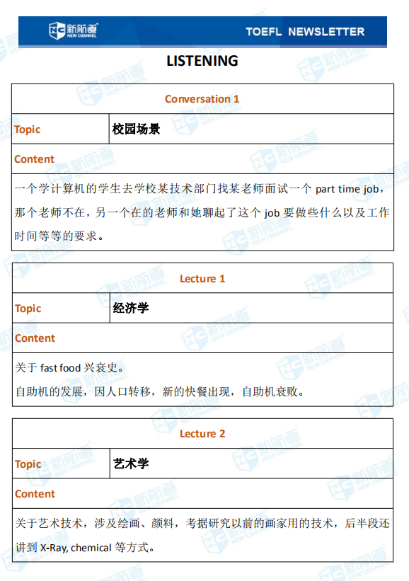 9.9日托福考试机经 9.9日托福考试机经